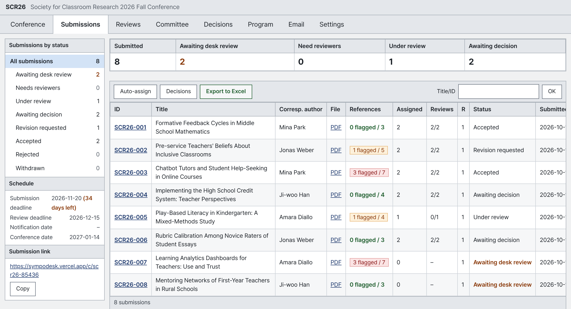 The chair's submissions list: status, reviews, scores and reference flags at a glance.